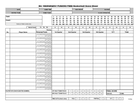 Basketball Score Sheet Pdf | Basketball games online, Basketball academy, Basketball stats