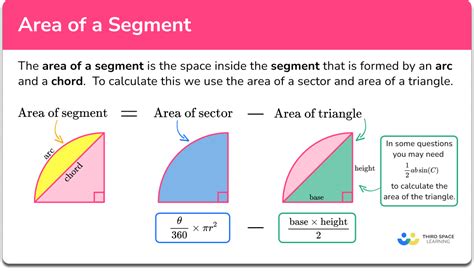 Area of a Sector Worksheets - Worksheets Library