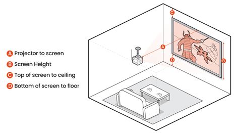 How to Mount Projector to Ceiling: BenQ X3000i Gaming Projector as an ...