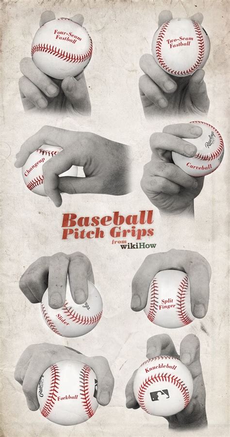 Baseball pitch grips | Baseball pitching, Baseball tips, Baseball display