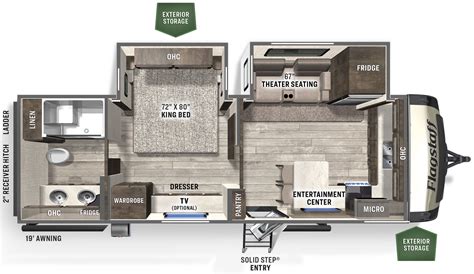 Flagstaff Fifth Wheel Floor Plans | Viewfloor.co