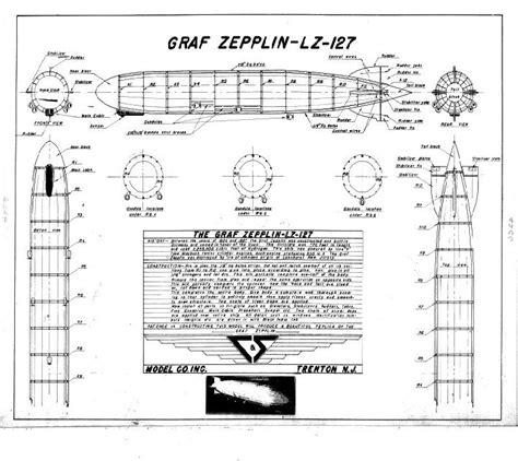 ZEPPELIN GRAF – AMA – Academy of Model Aeronautics