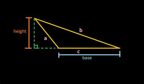 Triangle Area in Terms of Base and Height - Expii