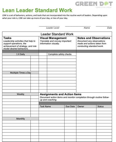 Leader Standard Work Template - The Green Dot Consulting Group