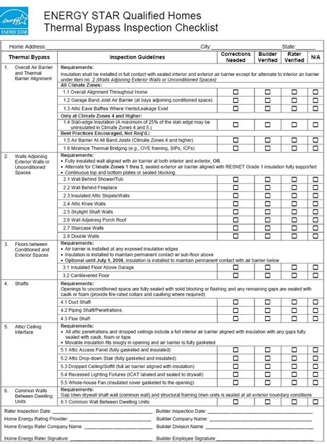 ENERGY STAR thermal bypass inspection checklist | U.S. Green Building ...