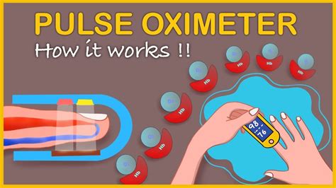 Pulse oximeter: How it works and Interpretation II Pulse oximeter mechanism - YouTube