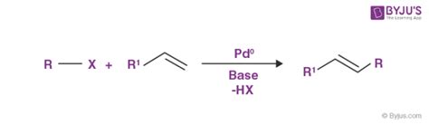 Coupling Reaction - Definition, Types, Examples, Applications