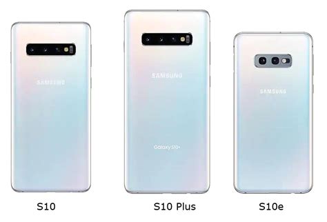 Samsung Galaxy S10 Vs. S10 Plus Vs. S10e Which is suitable for you? - Android Infotech