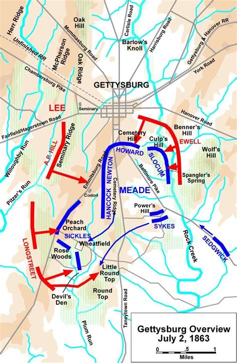 Battle of Gettysburg, Day 2 - Encyclopedia Virginia