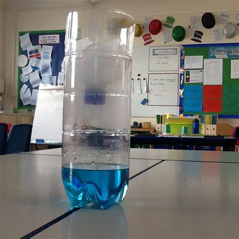 The water cycle experiment – Marlfields Primary Academy Blog