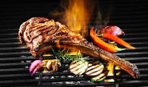 Charcoal Grilling Tips for Beginners - The Best BBQ Grills