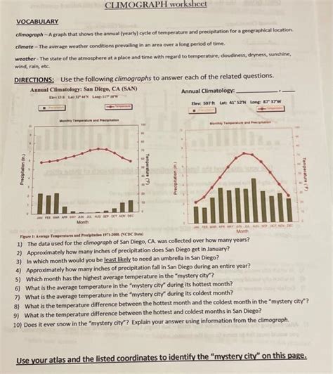 Solved VOCABULARY climogroph-A graph that shows the annual | Chegg.com