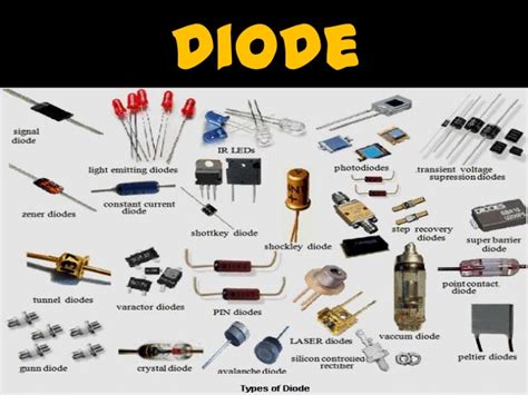 Types Of Diode Beginner S Guide Atlearner Learn Science Technology - Riset