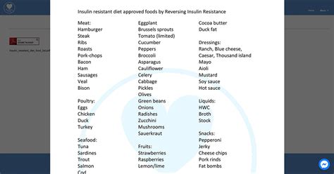 Reversing Insulin Resistance: Insulin Resistant Diet Food List