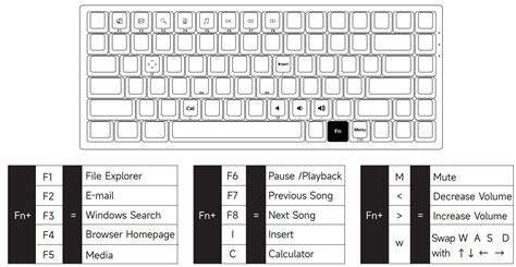 AKKO 3084 RGB 75 Percent Bluetooth Mechanical Keyboard User Manual