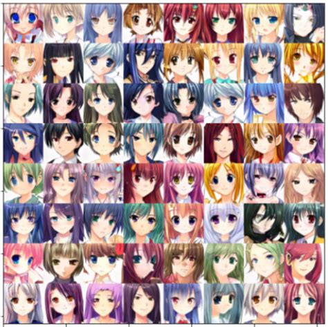 Generative Adversarial Networks for Anime Face Generation — Step by step Tutorial using PyTorch ...