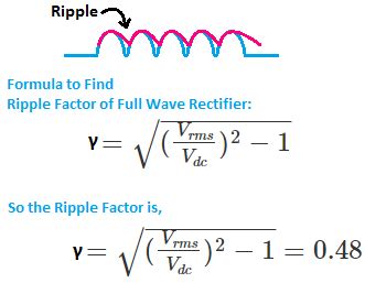 What is Ripple Factor of Rectifier? Formula Explained - ETechnoG