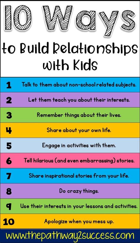 10 Ways to Build Relationships with Kids | Teaching, Parenting skills ...