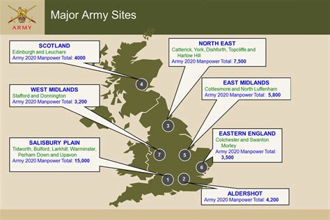 Secret British Military Bases