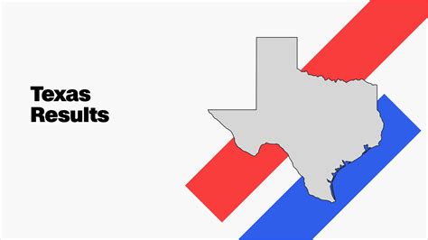 Texas House District 18 Republican primary election results and maps ...