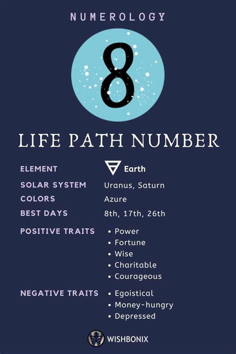 Numerology 8 Meaning: Universalism and Power🙈 Aprenda tudo sobre a ...