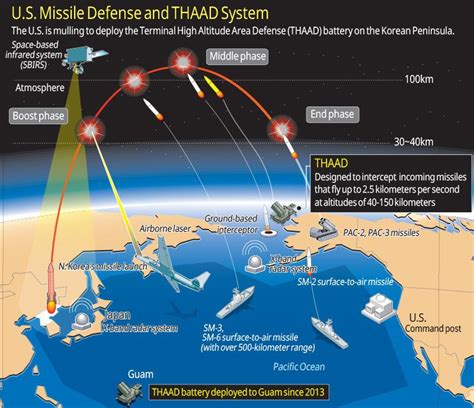 U.S. Missile Defense and THAAD System : r/MapFans