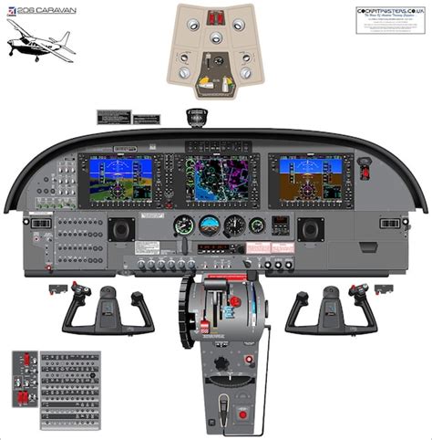 Cessna Caravan 208 G1000 Glass Cockpit With Synthetic Vision - Etsy India