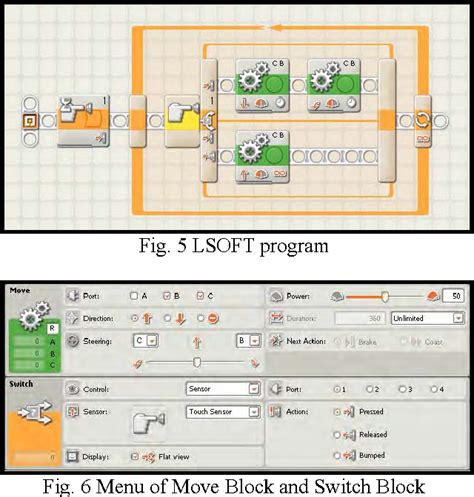 Programming LEGO mindstorms NXT with visual programming | Semantic Scholar