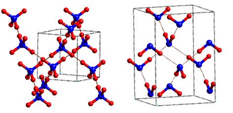 ce VII (Left) and Ice VIII (Right) | Download Scientific Diagram