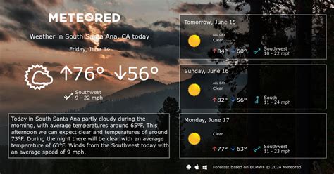 South Santa Ana, CA Weather 14 days - Meteored