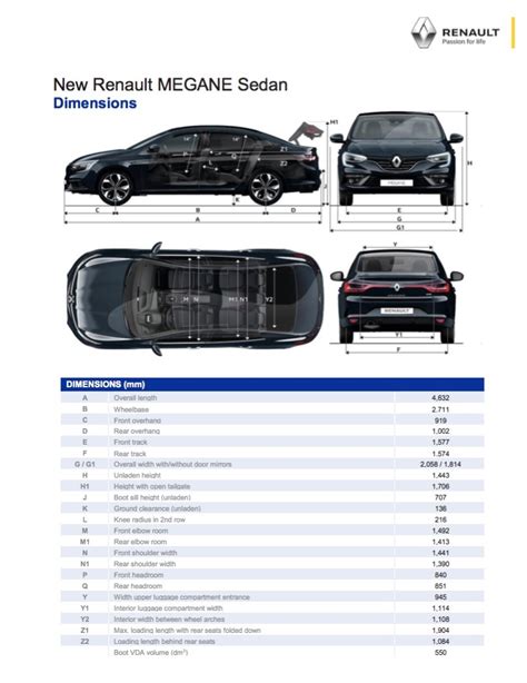 2017 Renault Megane Sedan Has Full Specs Sheet Revealed - autoevolution