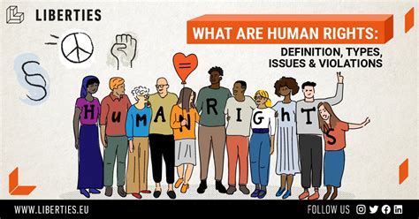 Human Rights: Definition, Types, Issues & Violations | Liberties.eu ...