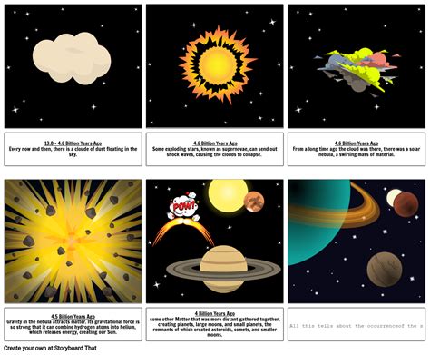 storyboard formation of the solar system Storyboard