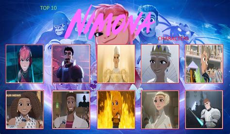 My Top 10 Nimona Characters by NeonHeroAcademia03 on DeviantArt
