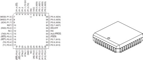 4.1 The AT89S8253 microcontroller ID | Architecture and programming of ...