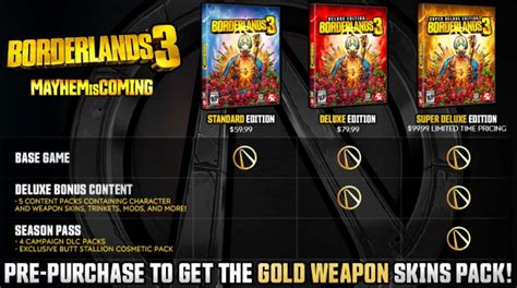 Borderlands 3 will expand with 4 DLC packs