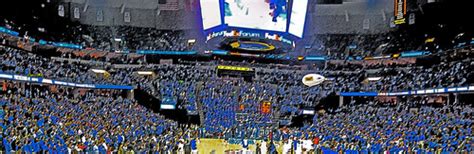 2007-8 University of Memphis Basketball | Panorama from a 20… | Flickr