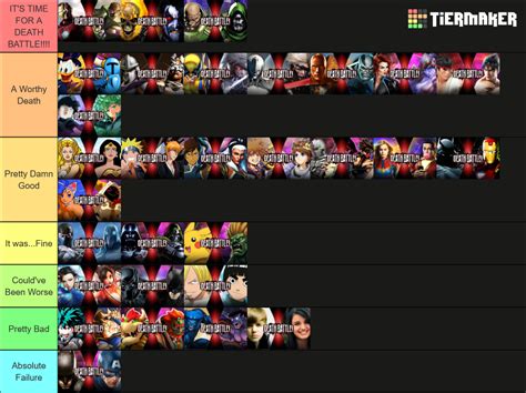 Death Battle Tier List (Community Rankings) - TierMaker