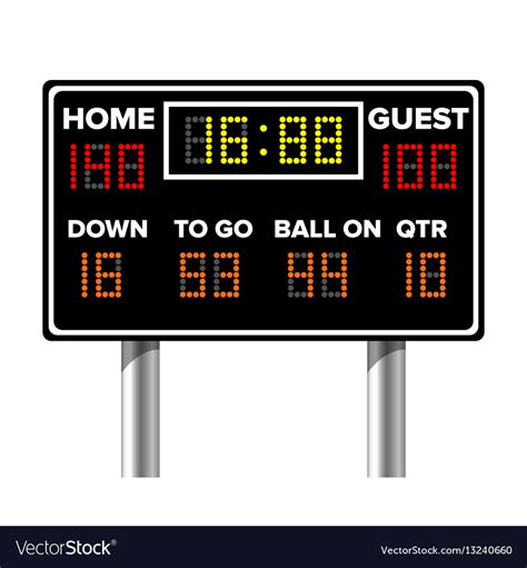 Nfl Football Scoreboards