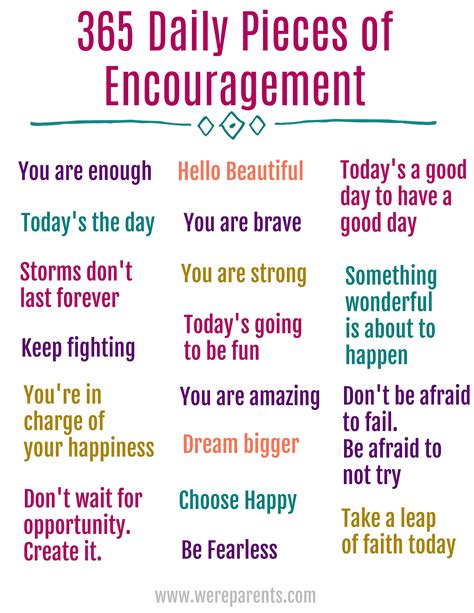 365 daily quotes of encouragement – Artofit