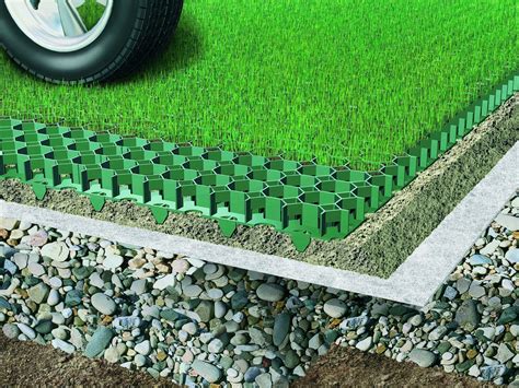 PAVIMENTO PERMEABLE GUTTAGARDEN - Just Crea