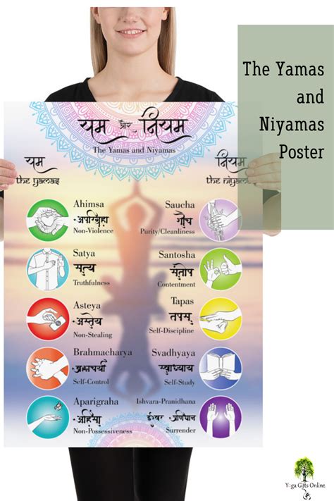 The Yamas and Niyamas Poster. | Yamas and niyamas, How to memorize ...