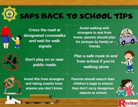 [INFOGRAPHIC] Lim Police give back to school safety tips | Review