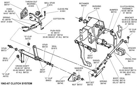 [DIAGRAM] Hydraulic Clutch System Diagram - MYDIAGRAM.ONLINE