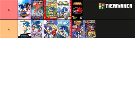 Mainline Sonic Games 2023 Tier List (Community Rankings) - TierMaker