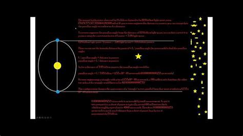 Stellar Parallax Explained