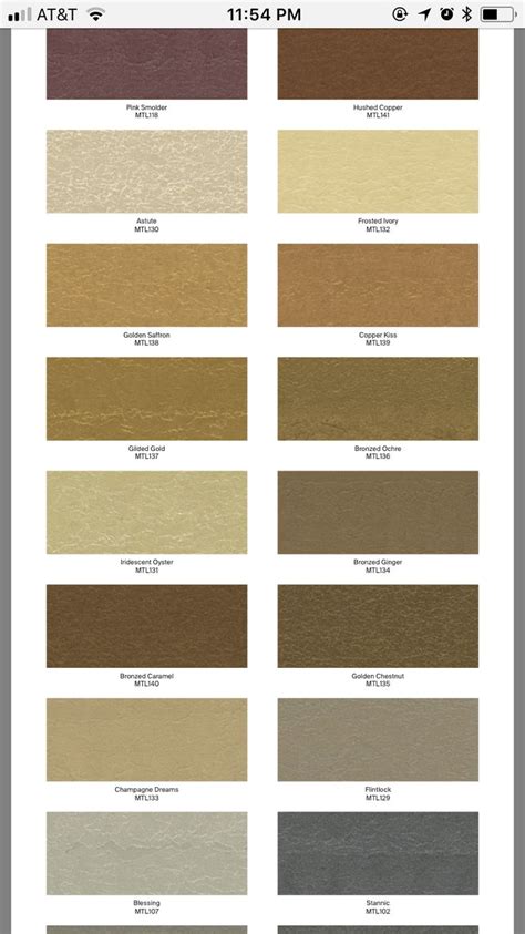 Ppg metallic tones color palette 2/4 | Bathroom interior design, Master ...