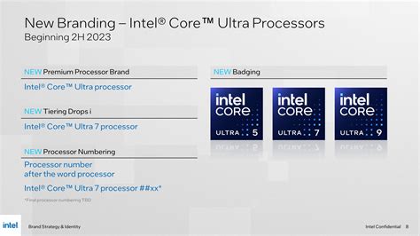 Intel officially reveals new branding – Intel Core and Intel Core Ultra ...