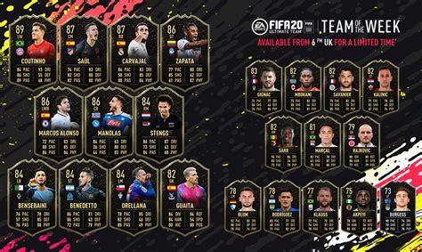 Here's FIFA TOTW 25 | Dot Esports