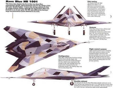 Lockheed Have Blue - Alchetron, The Free Social Encyclopedia